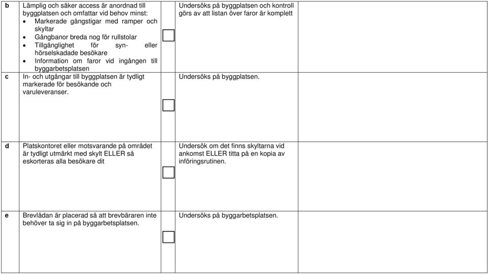 Undersöks på byggplatsen och kontroll görs av att listan över faror är komplett d Platskontoret eller motsvarande på området är tydligt utmärkt med skylt ELLER så eskorteras alla