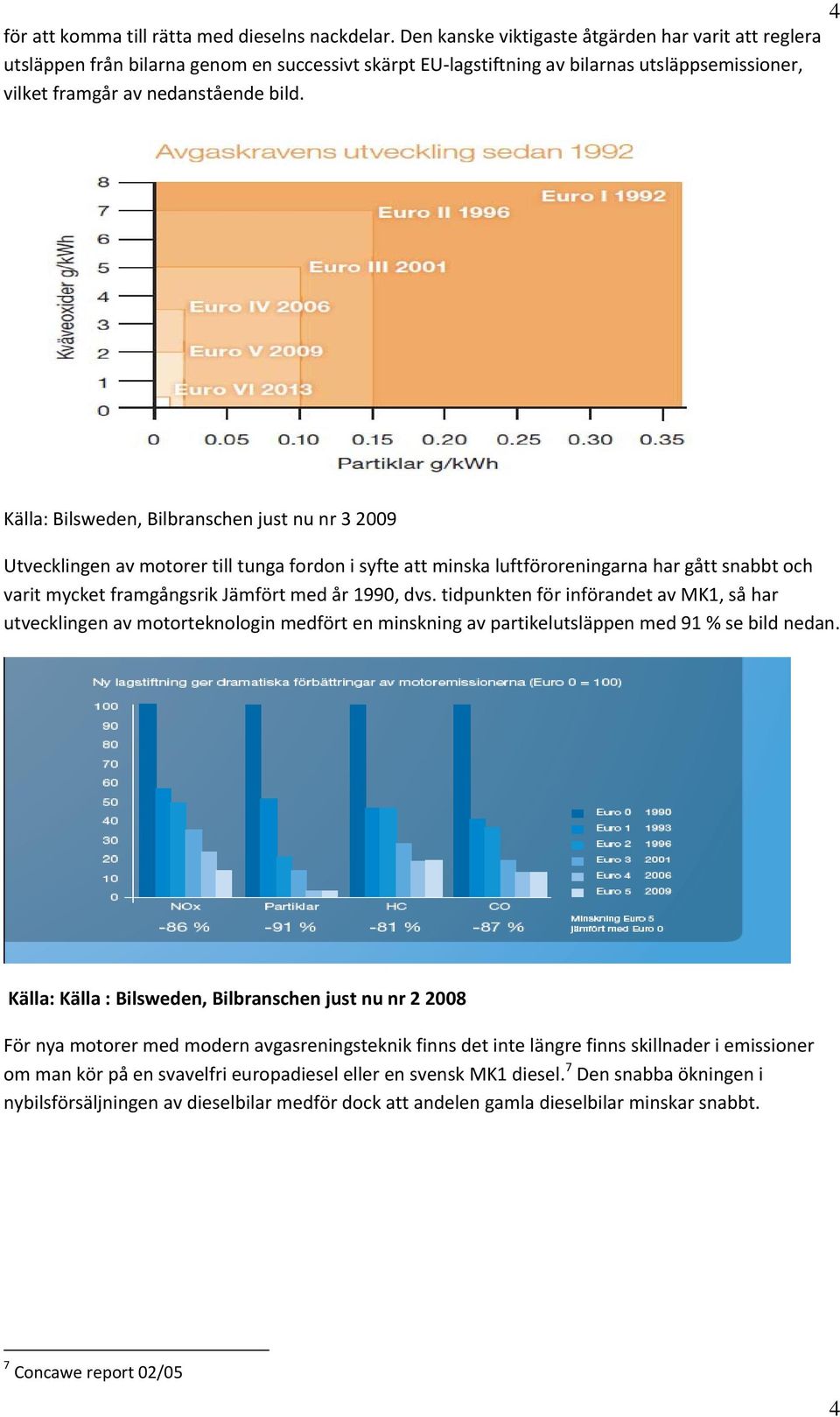 4 Källa: Bilsweden, Bilbranschen just nu nr 3 2009 Utvecklingen av motorer till tunga fordon i syfte att minska luftföroreningarna har gått snabbt och varit mycket framgångsrik Jämfört med år 1990,