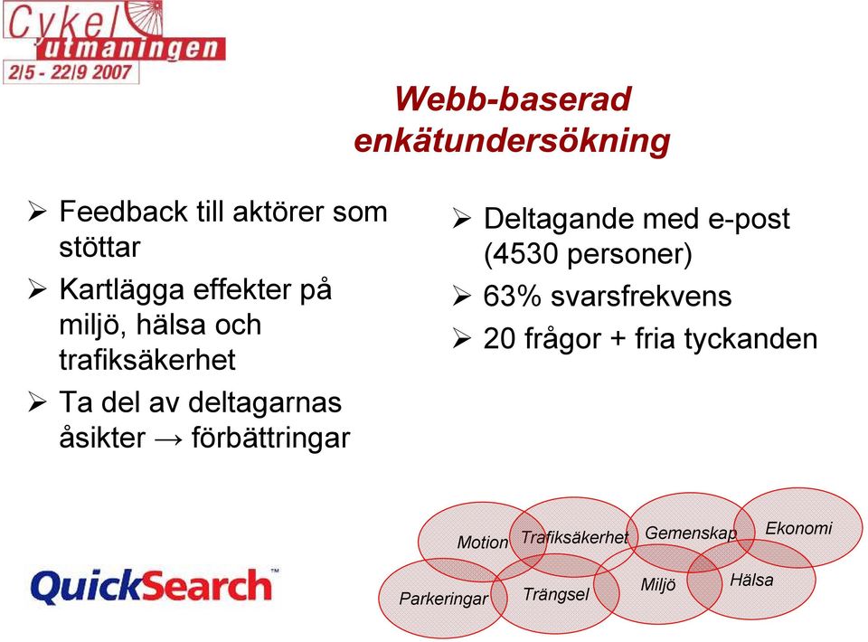 förbättringar Deltagande med e-post (4530 personer) 63% svarsfrekvens 20