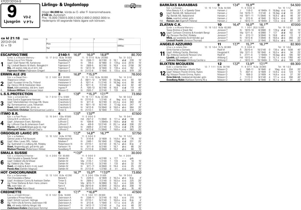 800 11: 13 0-1-0 16,4a 25.