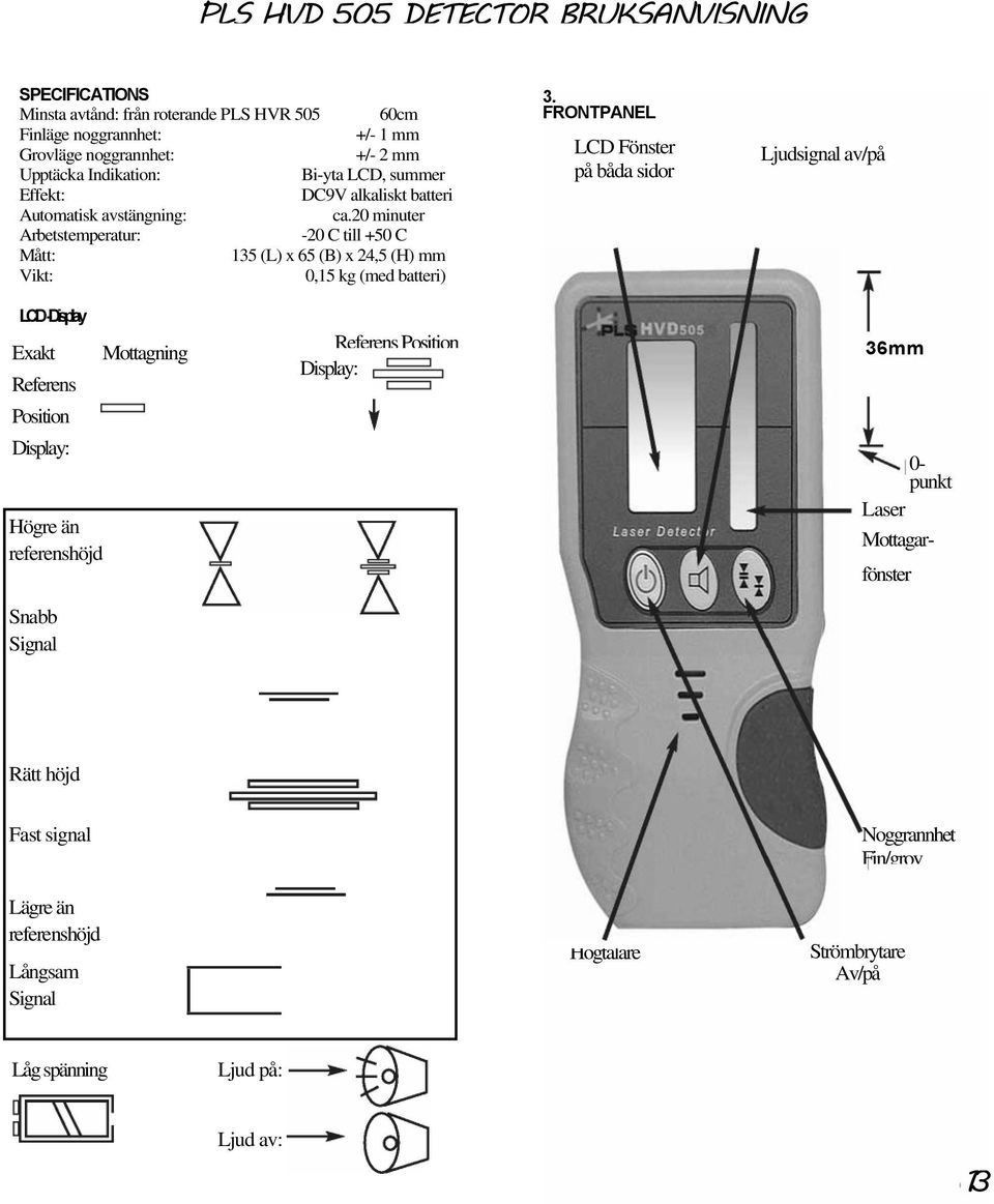20 minuter Arbetstemperatur: -20 C till +50 C Mått: 135 (L) x 65 (B) x 24,5 (H) mm Vikt: 0,15 kg (med batteri) 3.