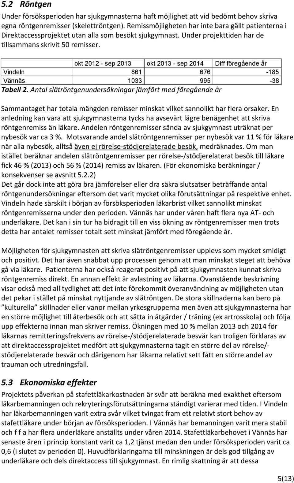 okt 2012 - sep 2013 okt 2013 - sep 2014 Diff föregående år Vindeln 861 676-185 Vännäs 1033 995-38 Tabell 2.