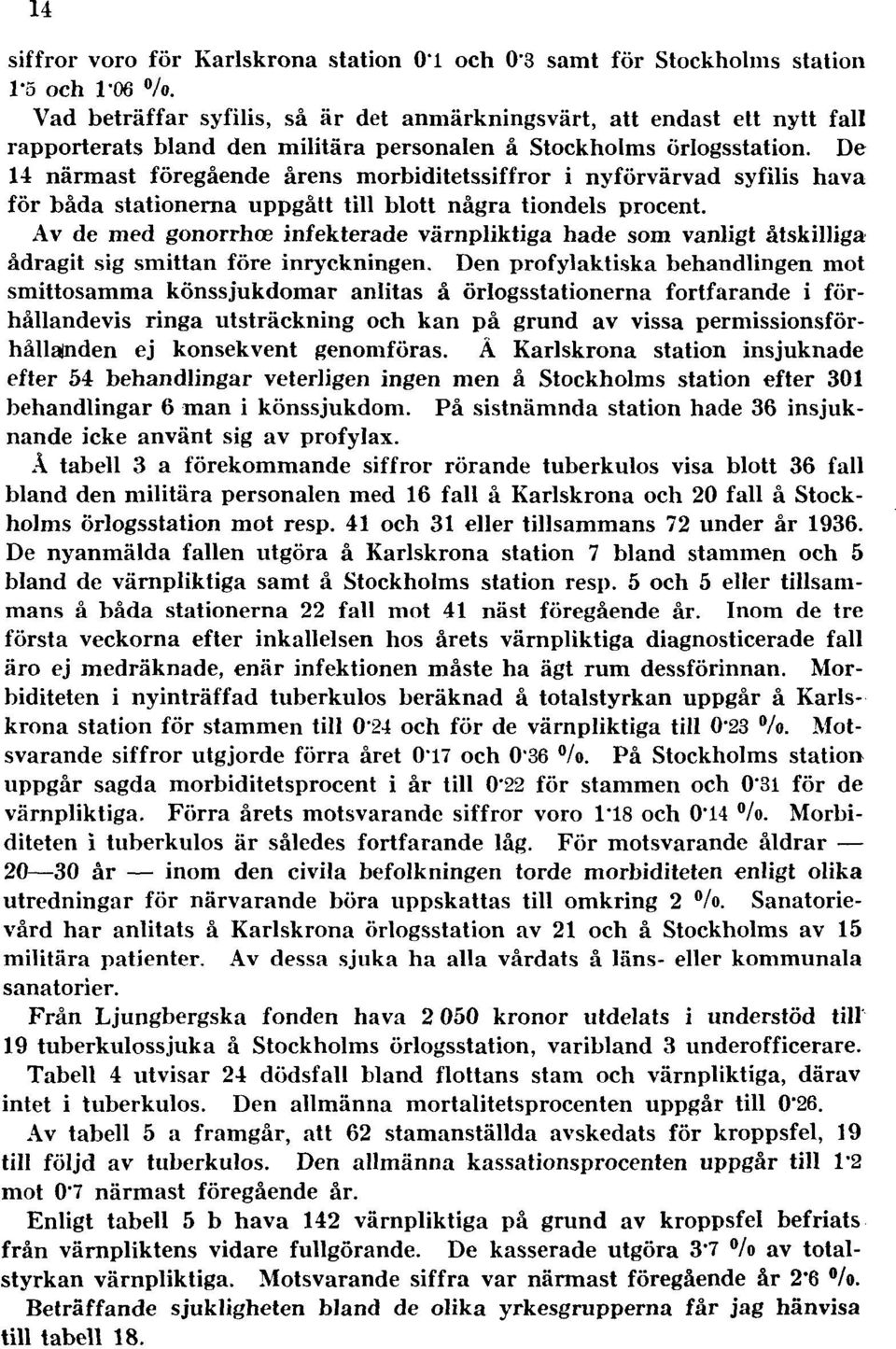 De 14 närmast föregående årens morbidi tetssiffror i ny förvärvad syfilis hava för båda stationerna uppgått till blott några tiondels procent.