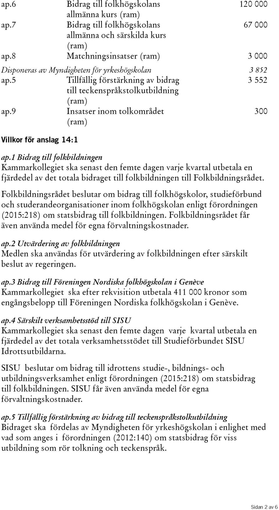 9 Insatser inom tolkområdet 300 Villkor för anslag 14:1 ap.1 Bidrag till folkbildningen fjärdedel av det totala bidraget till folkbildningen till Folkbildningsrådet.