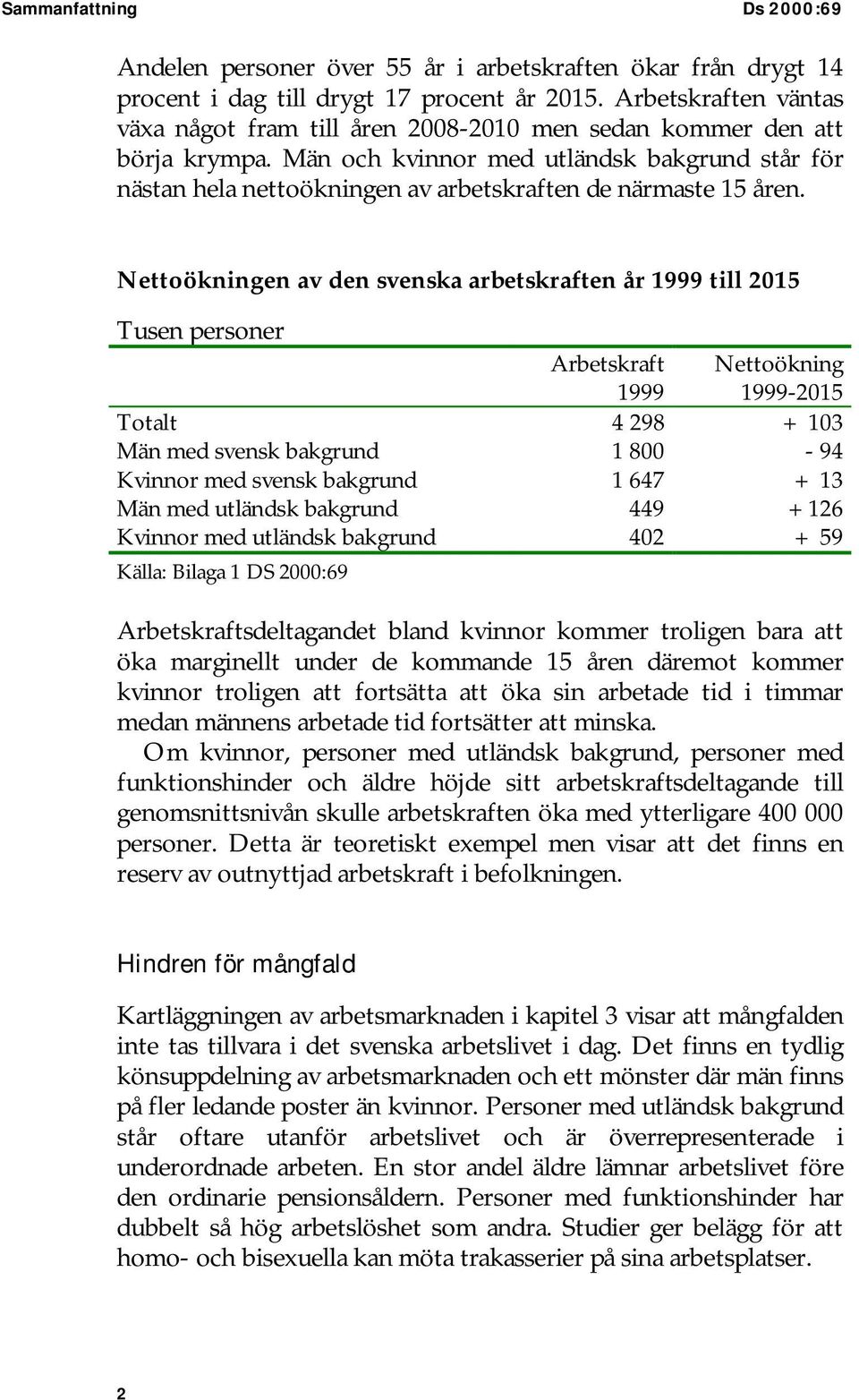 Män och kvinnor med utländsk bakgrund står för nästan hela nettoökningen av arbetskraften de närmaste 15 åren.