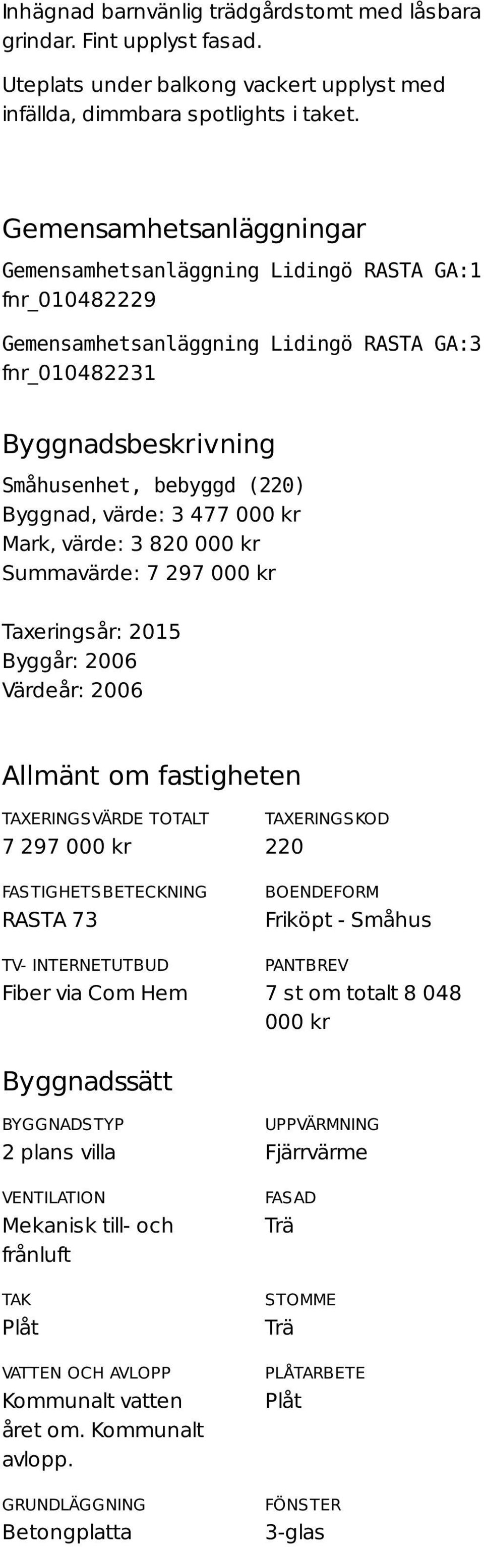 3 477 000 kr Mark, värde: 3 820 000 kr Summavärde: 7 297 000 kr Taxeringsår: 2015 Byggår: 2006 Värdeår: 2006 Allmänt om fastigheten TAXERINGSVÄRDE TOTALT 7 297 000 kr FASTIGHETSBETECKNING RASTA 73