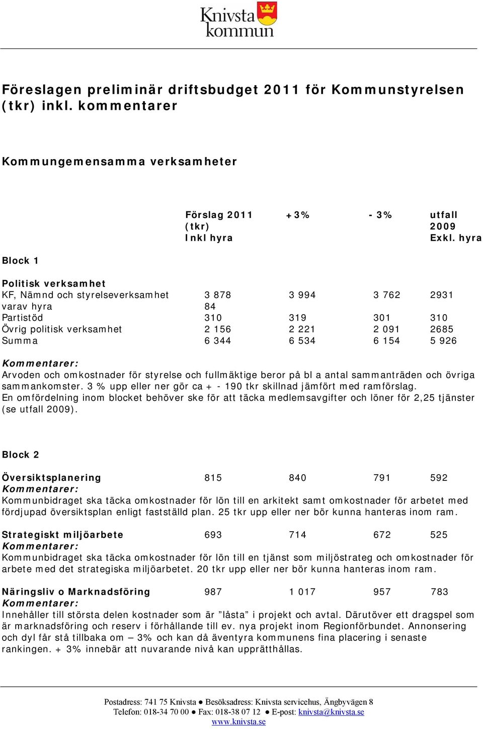 Arvoden och omkostnader för styrelse och fullmäktige beror på bl a antal sammanträden och övriga sammankomster. 3 % upp eller ner gör ca + - 190 tkr skillnad jämfört med ramförslag.