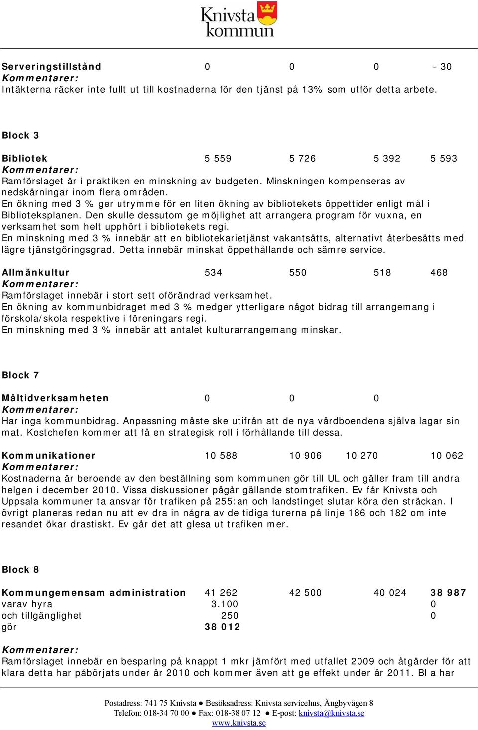 En ökning med 3 % ger utrymme för en liten ökning av bibliotekets öppettider enligt mål i Biblioteksplanen.