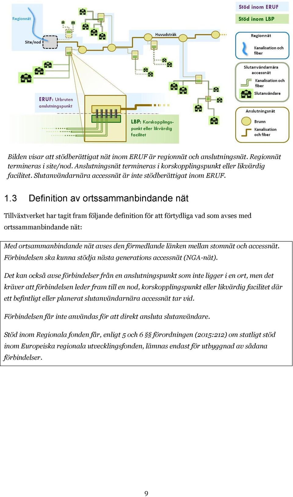 3 Definition av ortssammanbindande nät Tillväxtverket har tagit fram följande definition för att förtydliga vad som avses med ortssammanbindande nät: Med ortsammanbindande nät avses den förmedlande