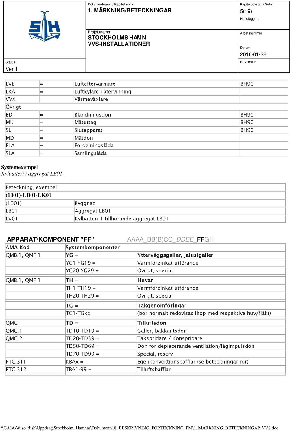 Beteckning, exempel (1001)-LB01-LK01 (1001) Byggnad LB01 LV01 Aggregat LB01 Kylbatteri 1 tillhörande aggregat LB01 APPARAT/KOMPONENT FF AAAA_BB(B)CC_DDEE_FFGH AMA Kod Systemkomponenter QMB.1, QMF.