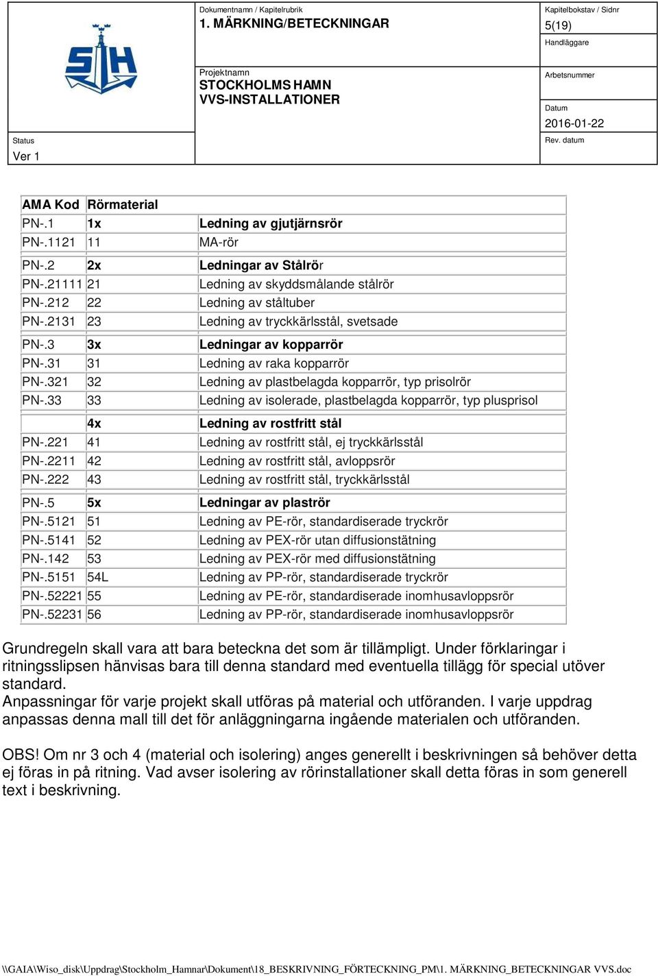 33 33 Ledning av isolerade, plastbelagda kopparrör, typ plusprisol 4x Ledning av rostfritt stål PN-.221 41 Ledning av rostfritt stål, ej tryckkärlsstål PN-.