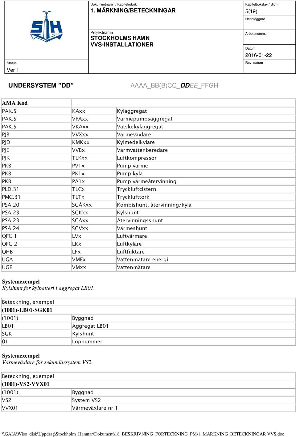 PLD.31 TLCx Tryckluftcistern PMC.31 TLTx Trycklufttork PSA.20 SGÅKxx Kombishunt, återvinning/kyla PSA.23 SGKxx Kylshunt PSA.23 SGÅxx Återvinningsshunt PSA.24 SGVxx Värmeshunt QFC.