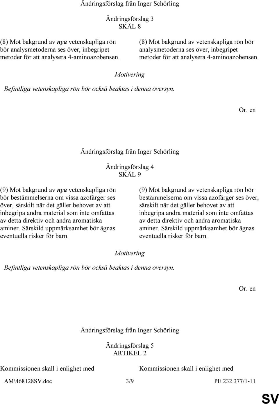 Ändringsförslag 4 SKÄL 9 (9) Mot bakgrund av nya vetenskapliga rön bör bestämmelserna om vissa azofärger ses över, särskilt när det gäller behovet av att inbegripa andra material som inte omfattas av