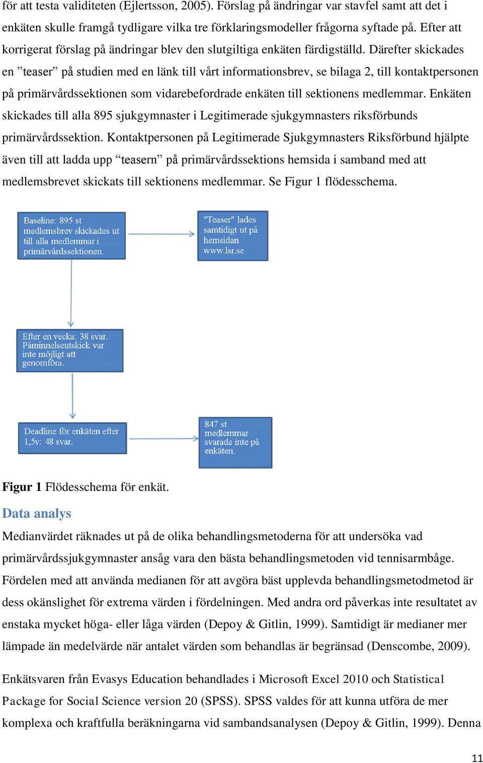 Därefter skickades en teaser på studien med en länk till vårt informationsbrev, se bilaga 2, till kontaktpersonen på primärvårdssektionen som vidarebefordrade enkäten till sektionens medlemmar.