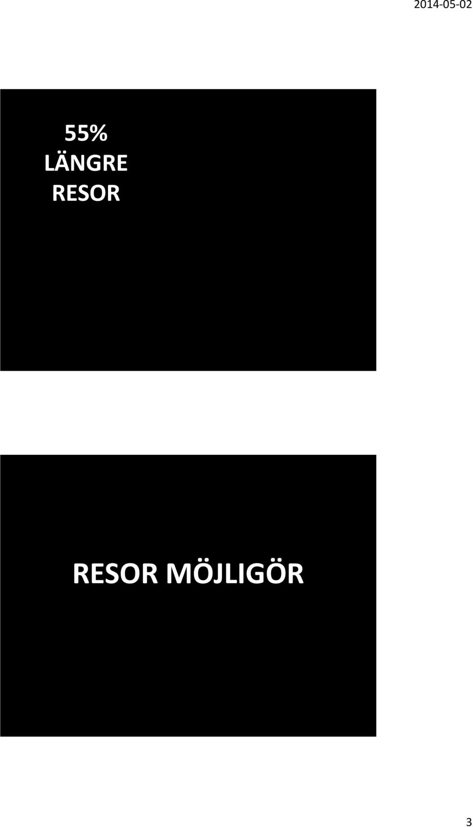 RESOR