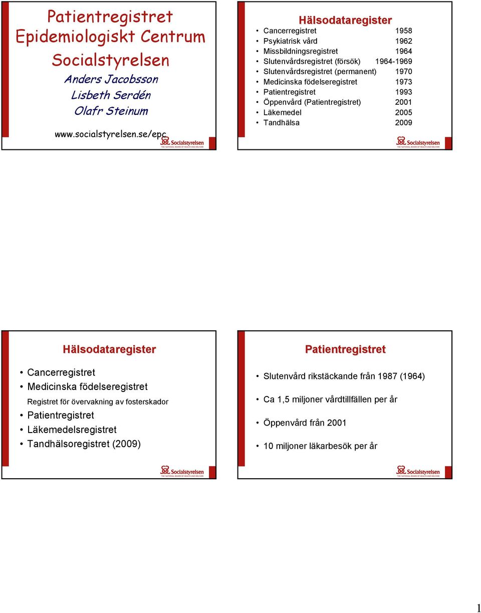 Medicinska födelseregistret 1973 Patientregistret 1993 Öppenvård (Patientregistret) 2001 Läkemedel 2005 Tandhälsa 2009 Hälsodataregister Cancerregistret Medicinska födelseregistret