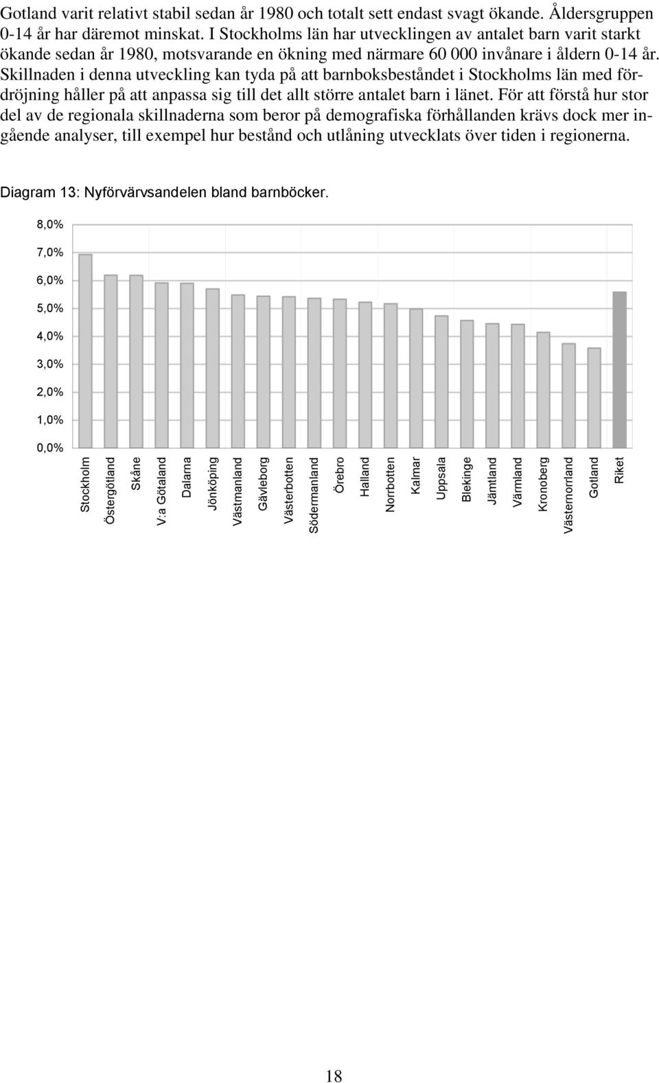 Skillnaden i denna utveckling kan tyda på att barnboksbeståndet i Stockholms län med fördröjning håller på att anpassa sig till det allt större antalet barn i länet.