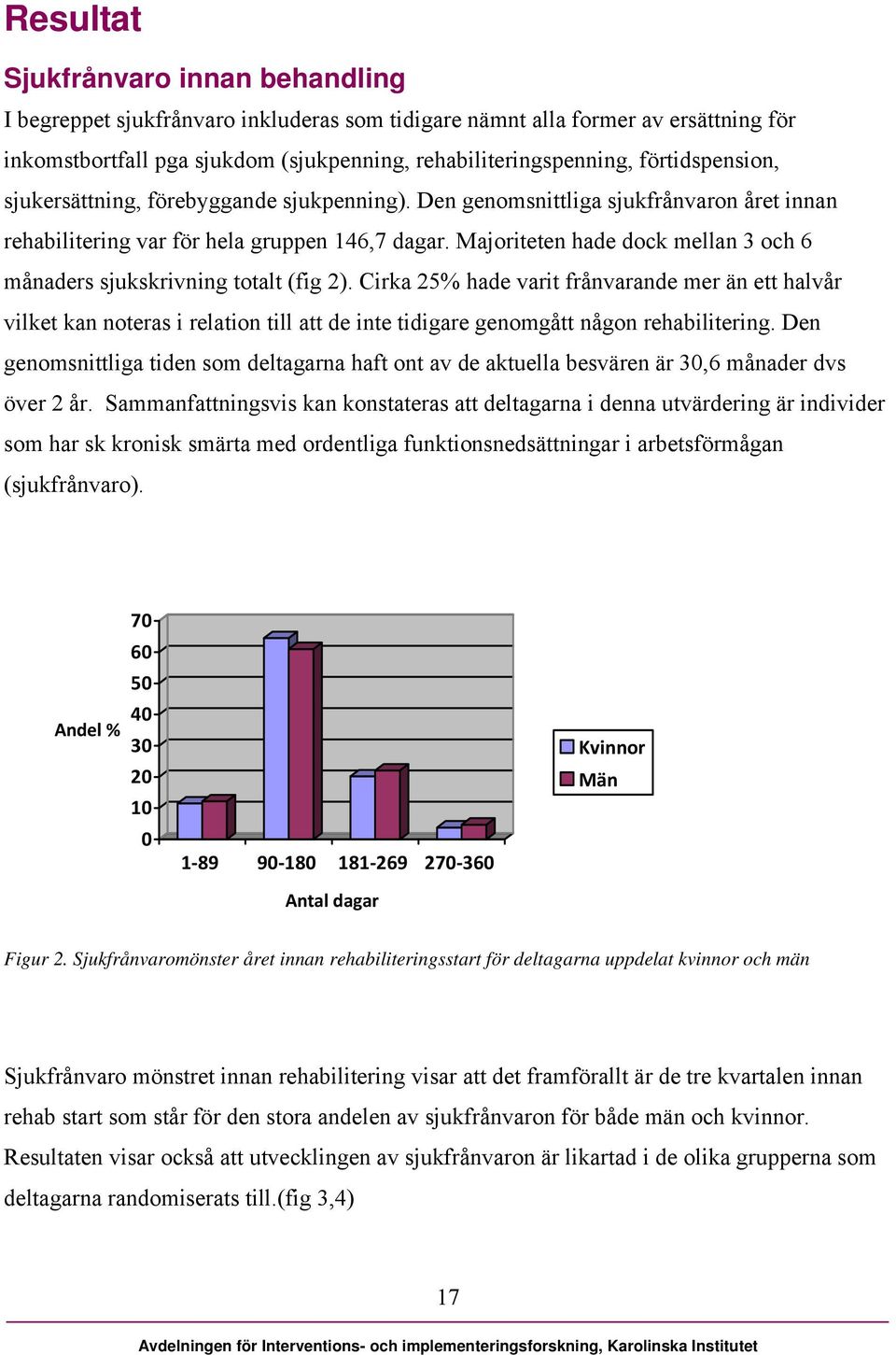 Majoriteten hade dock mellan 3 och 6 månaders sjukskrivning totalt (fig 2).