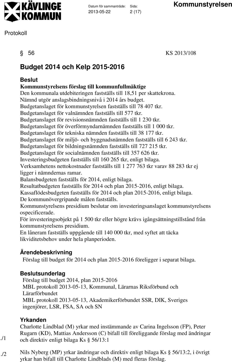 Budgetanslaget för revisionsnämnden fastställs till 1 230 tkr. Budgetanslaget för överförmyndarnämnden fastställs till 1 000 tkr. Budgetanslaget för tekniska nämnden fastställs till 38 177 tkr.