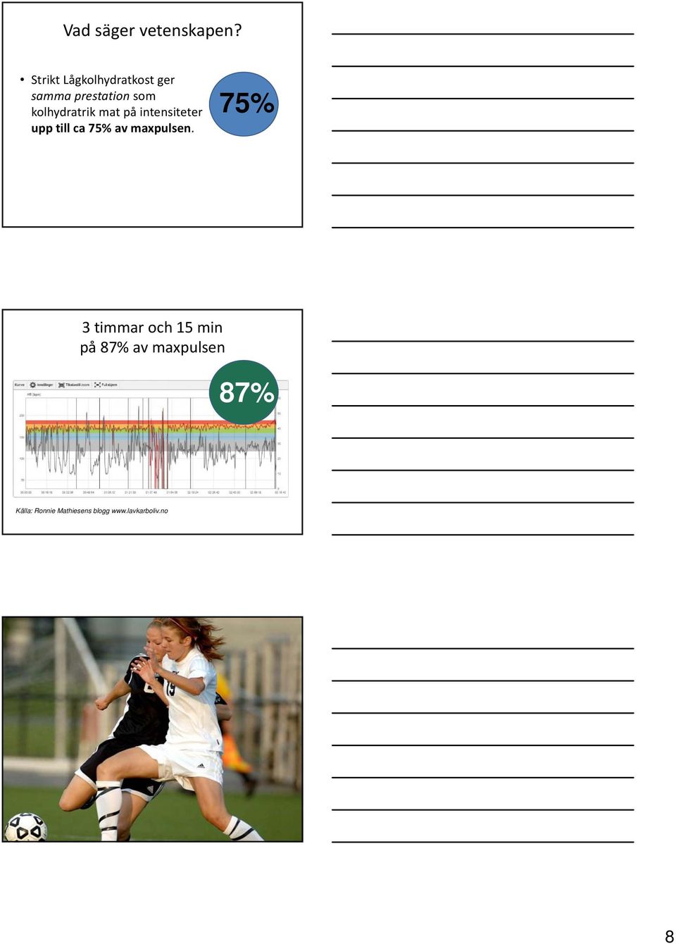 intensiteter 75% upp till ca 75% av maxpulsen.