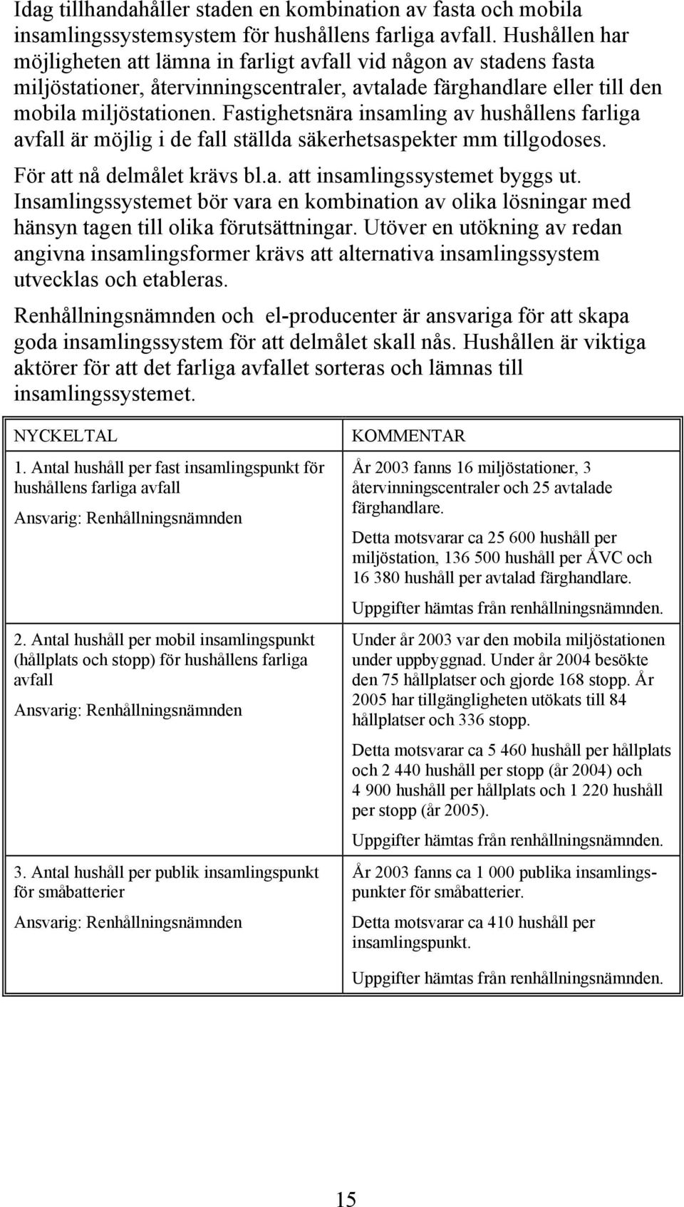 Fastighetsnära insamling av hushållens farliga avfall är möjlig i de fall ställda säkerhetsaspekter mm tillgodoses. För att nå delmålet krävs bl.a. att insamlingssystemet byggs ut.
