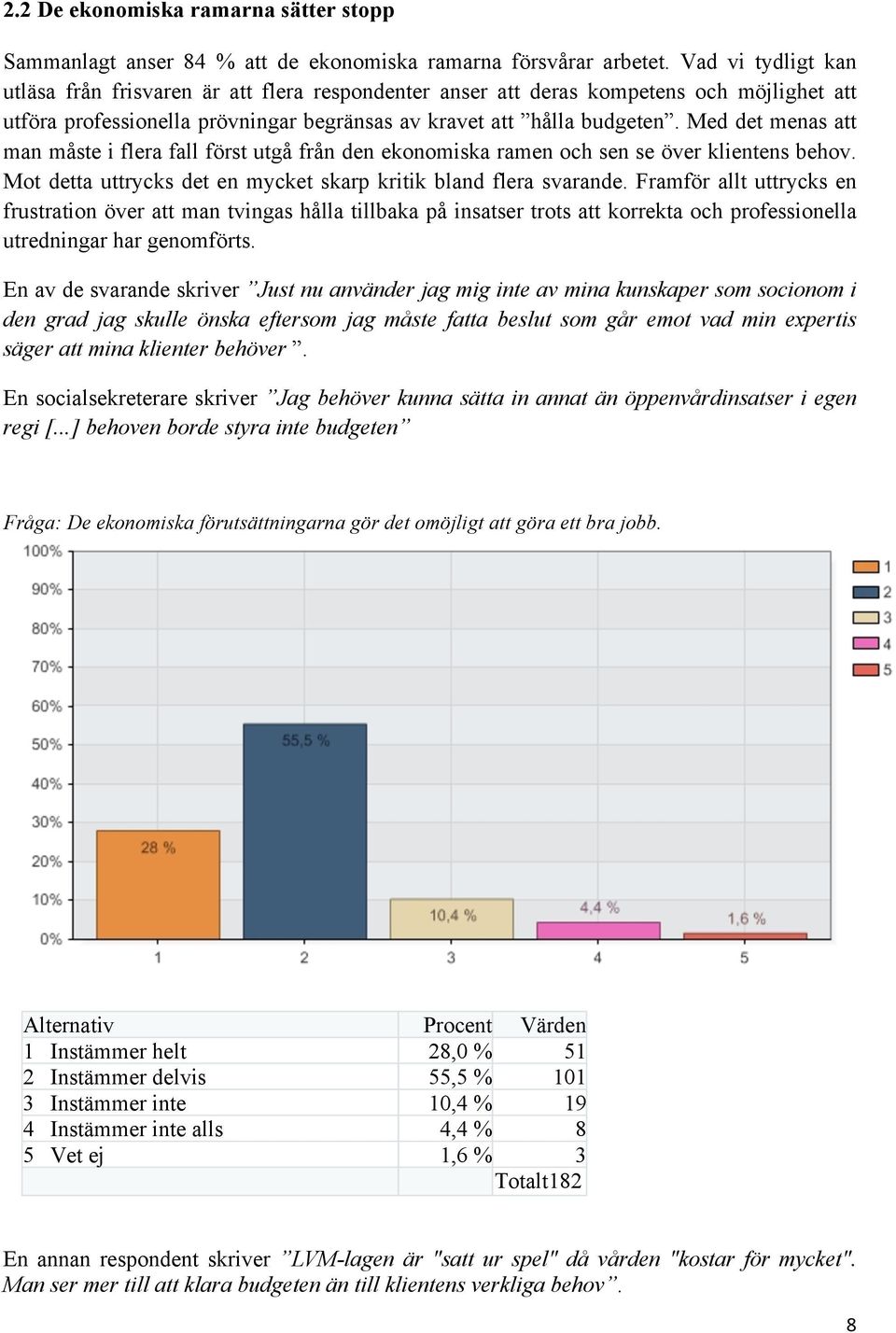 Med det menas att man måste i flera fall först utgå från den ekonomiska ramen och sen se över klientens behov. Mot detta uttrycks det en mycket skarp kritik bland flera svarande.