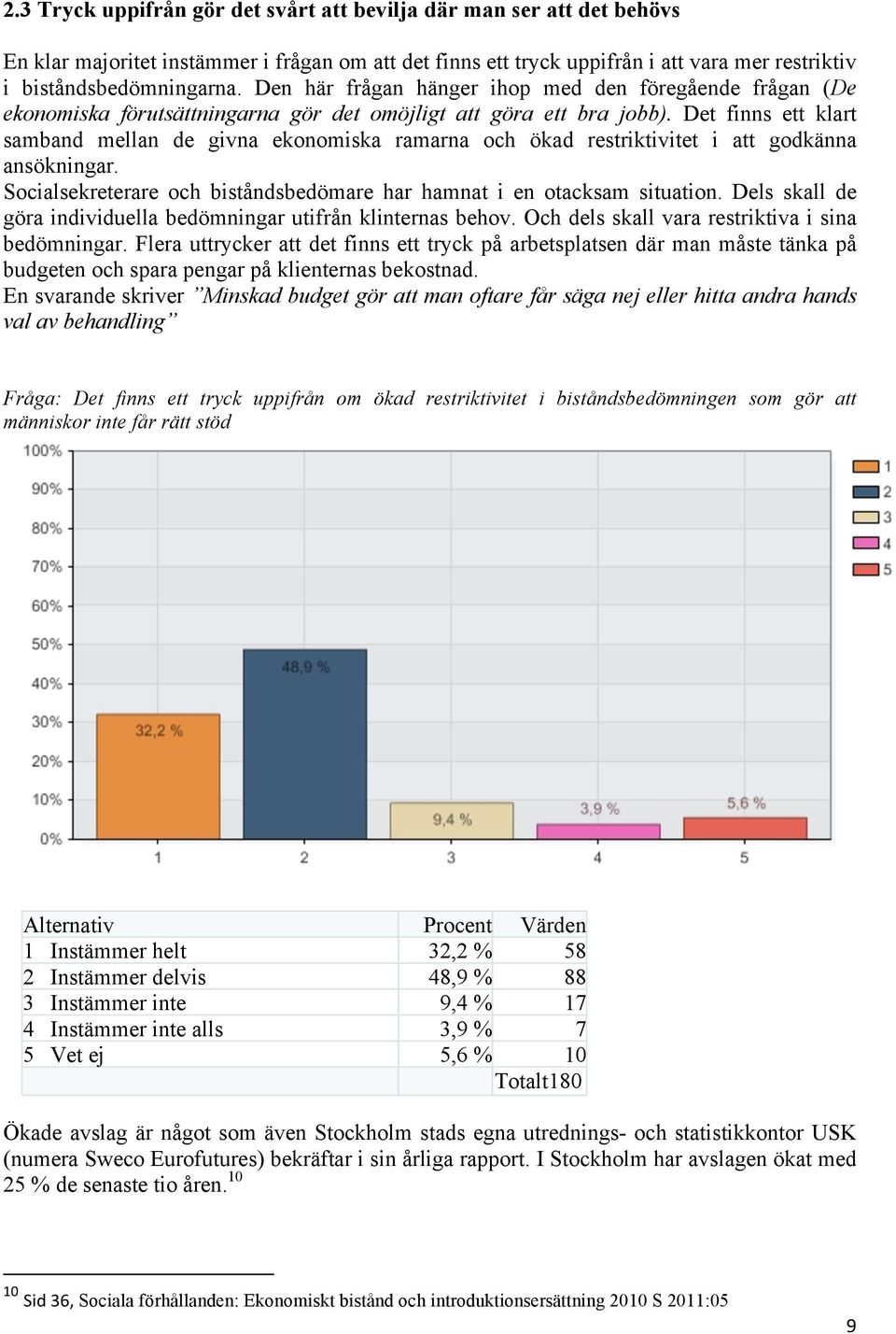 Det finns ett klart samband mellan de givna ekonomiska ramarna och ökad restriktivitet i att godkänna ansökningar. Socialsekreterare och biståndsbedömare har hamnat i en otacksam situation.