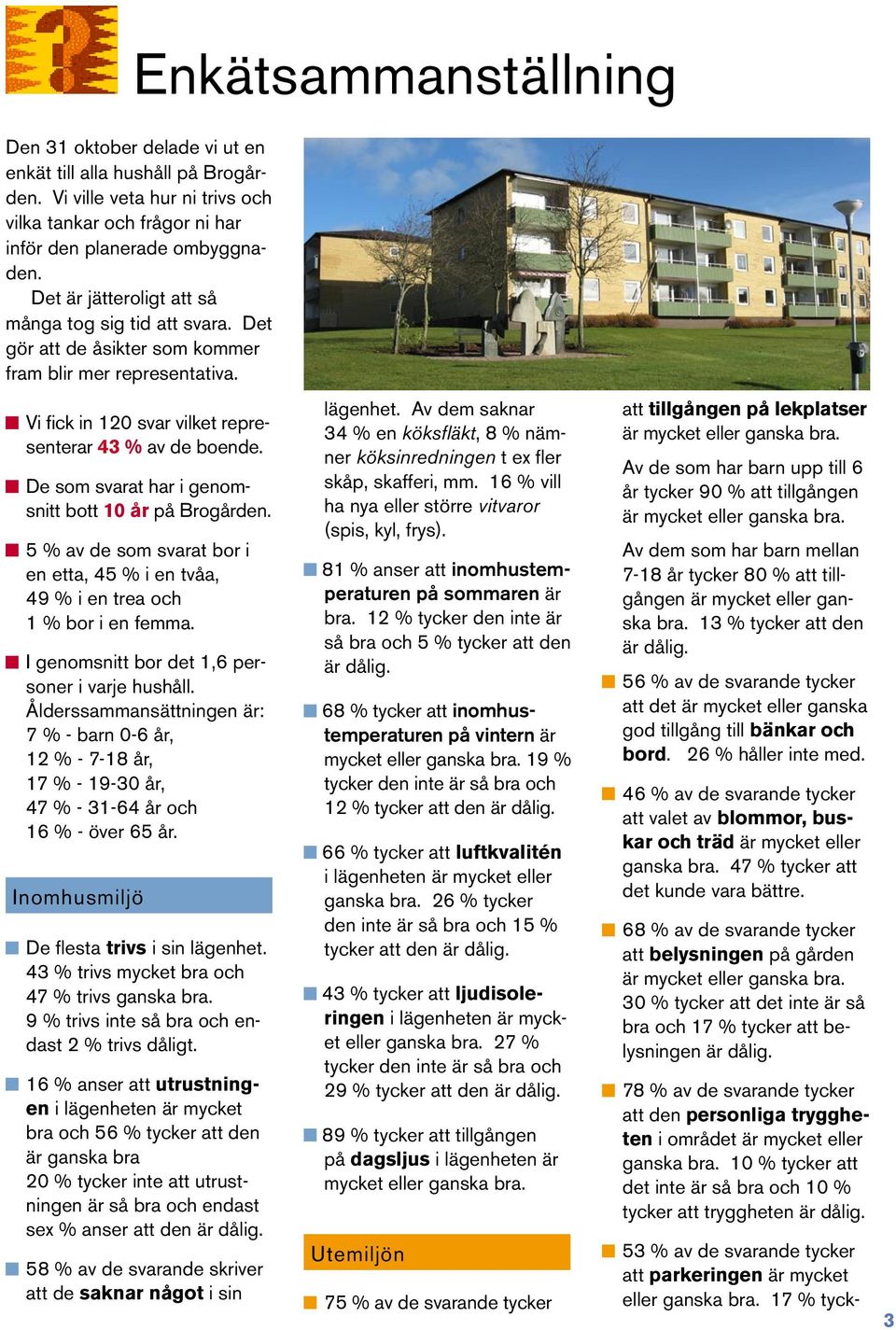 De som svarat har i genomsnitt bott 10 år på Brogården. 5 % av de som svarat bor i en etta, 45 % i en tvåa, 49 % i en trea och 1 % bor i en femma. I genomsnitt bor det 1,6 personer i varje hushåll.