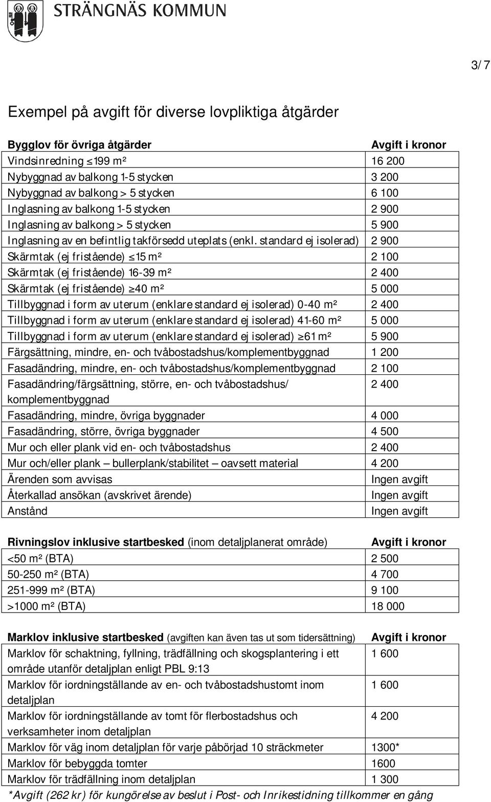 standard ej isolerad) 2 900 Skärmtak (ej fristående) 15 m² 2 100 Skärmtak (ej fristående) 16-39 m² 2 400 Skärmtak (ej fristående) 40 m² 5 000 Tillbyggnad i form av uterum (enklare standard ej