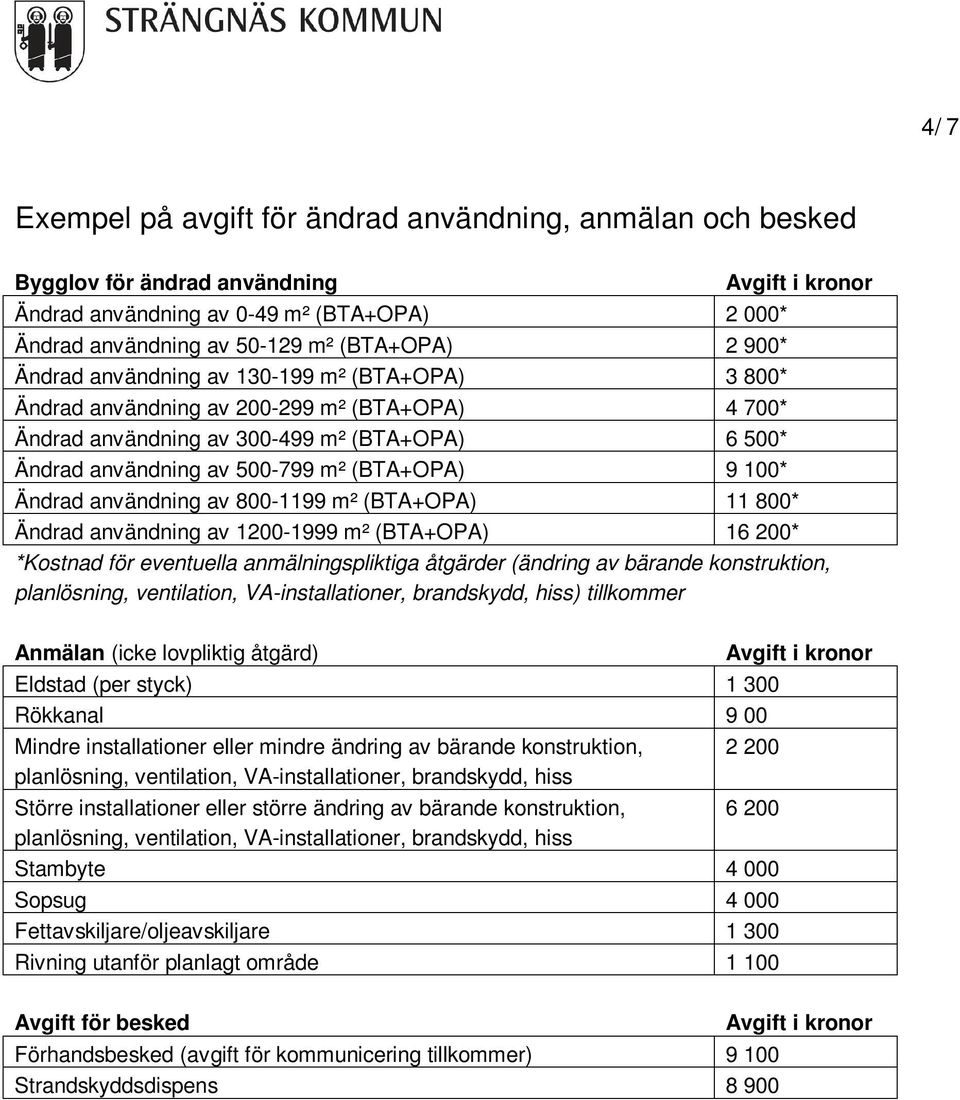 användning av 800-1199 m² (BTA+OPA) 11 800* Ändrad användning av 1200-1999 m² (BTA+OPA) 16 200* *Kostnad för eventuella anmälningspliktiga åtgärder (ändring av bärande konstruktion, planlösning,