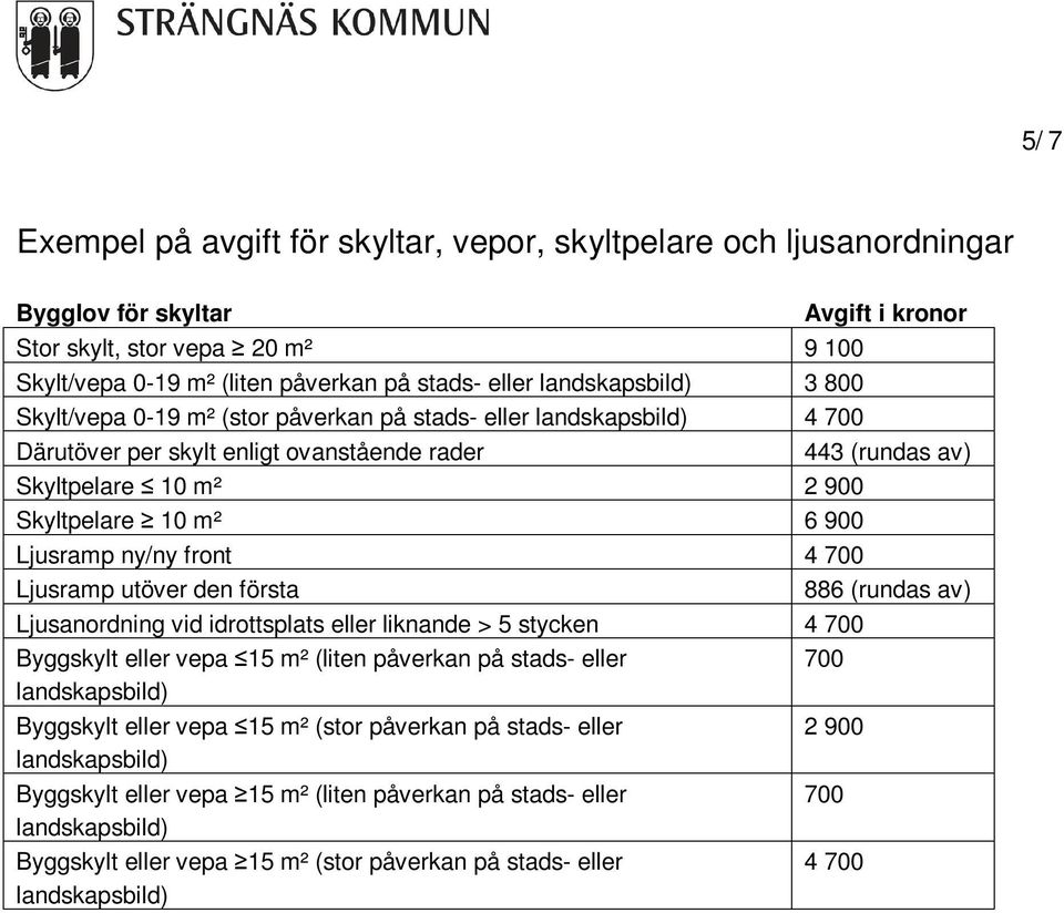 front 4 700 Ljusramp utöver den första 886 (rundas av) Ljusanordning vid idrottsplats eller liknande > 5 stycken 4 700 Byggskylt eller vepa 15 m² (liten påverkan på stads- eller 700