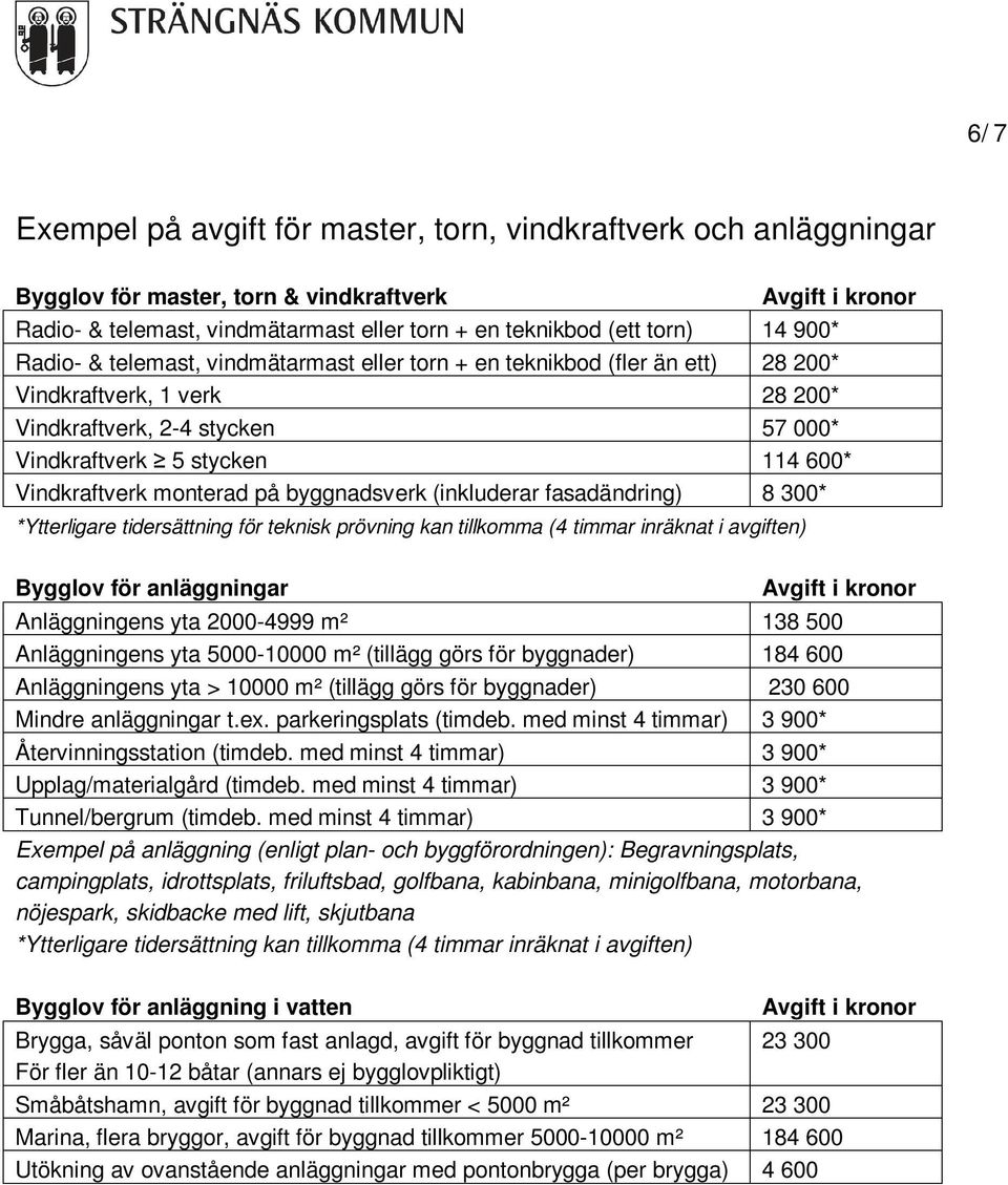 byggnadsverk (inkluderar fasadändring) 8 300* *Ytterligare tidersättning för teknisk prövning kan tillkomma (4 timmar inräknat i avgiften) Bygglov för anläggningar Anläggningens yta 2000-4999 m² 138