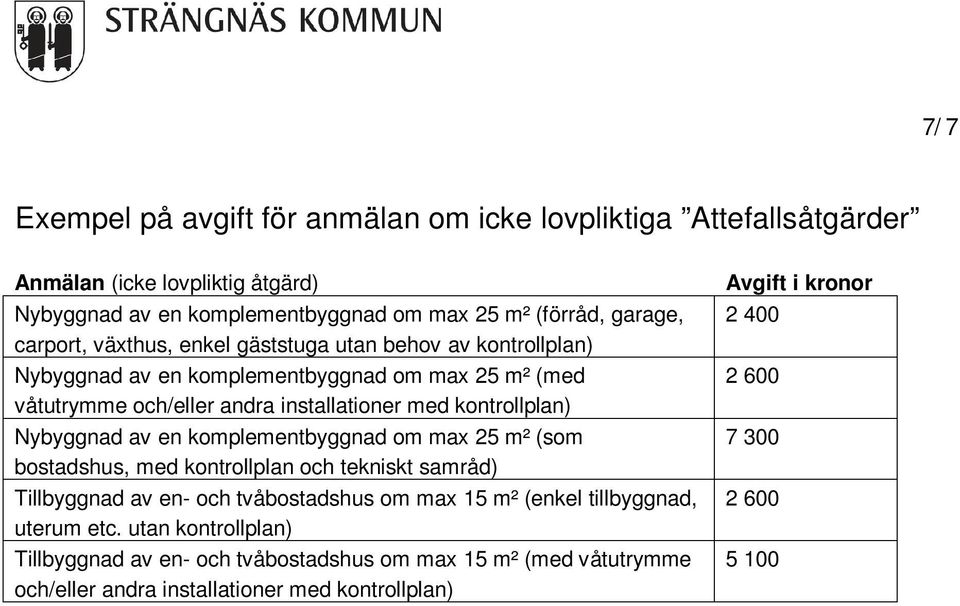 kontrollplan) Nybyggnad av en komplementbyggnad om max 25 m² (som bostadshus, med kontrollplan och tekniskt samråd) Tillbyggnad av en- och tvåbostadshus om max 15 m² (enkel