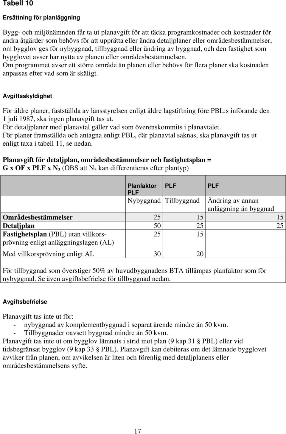 Om programmet avser ett större område än planen eller behövs för flera planer ska kostnaden anpassas efter vad som är skäligt.