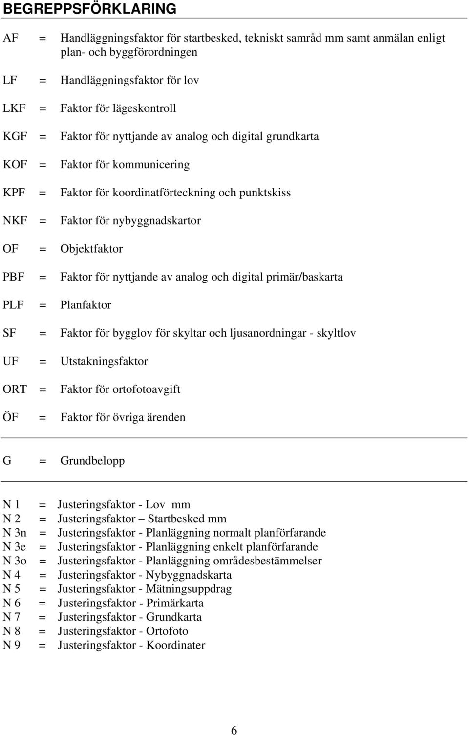 Faktor för nyttjande av analog och digital primär/baskarta PLF = Planfaktor SF = Faktor för bygglov för skyltar och ljusanordningar - skyltlov UF = Utstakningsfaktor ORT = Faktor för ortofotoavgift