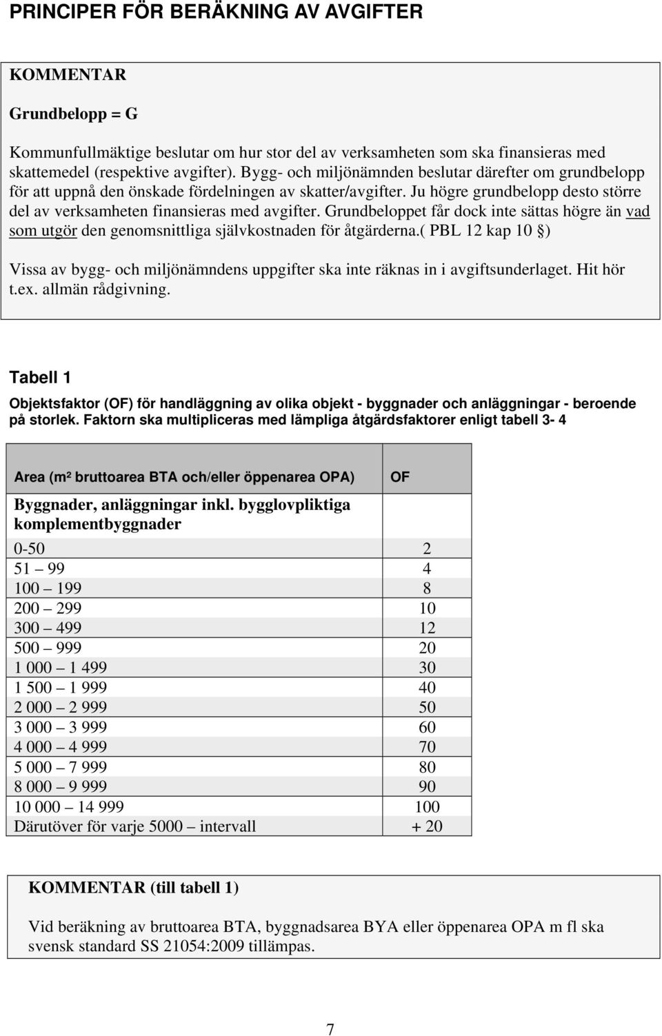 Grundbeloppet får dock inte sättas högre än vad som utgör den genomsnittliga självkostnaden för åtgärderna.