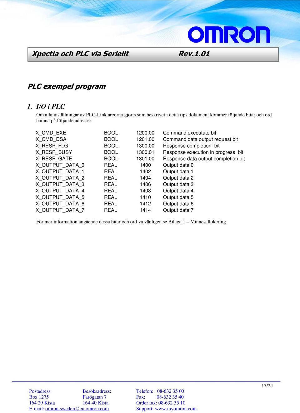 01 Response execution in progress bit X_RESP_GATE BOOL 1301.