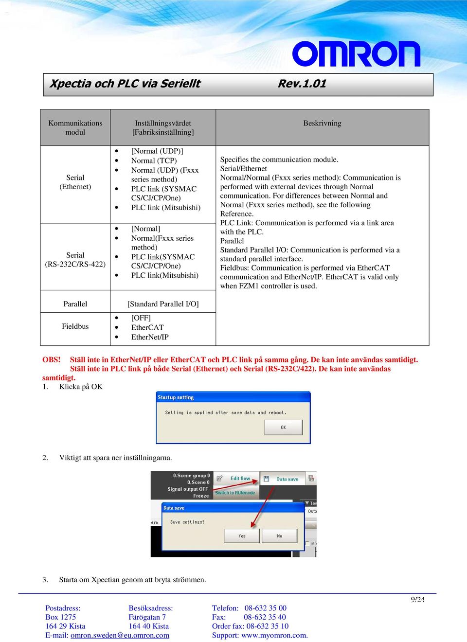 communication module. Serial/Ethernet Normal/Normal (Fxxx series method): Communication is performed with external devices through Normal communication.