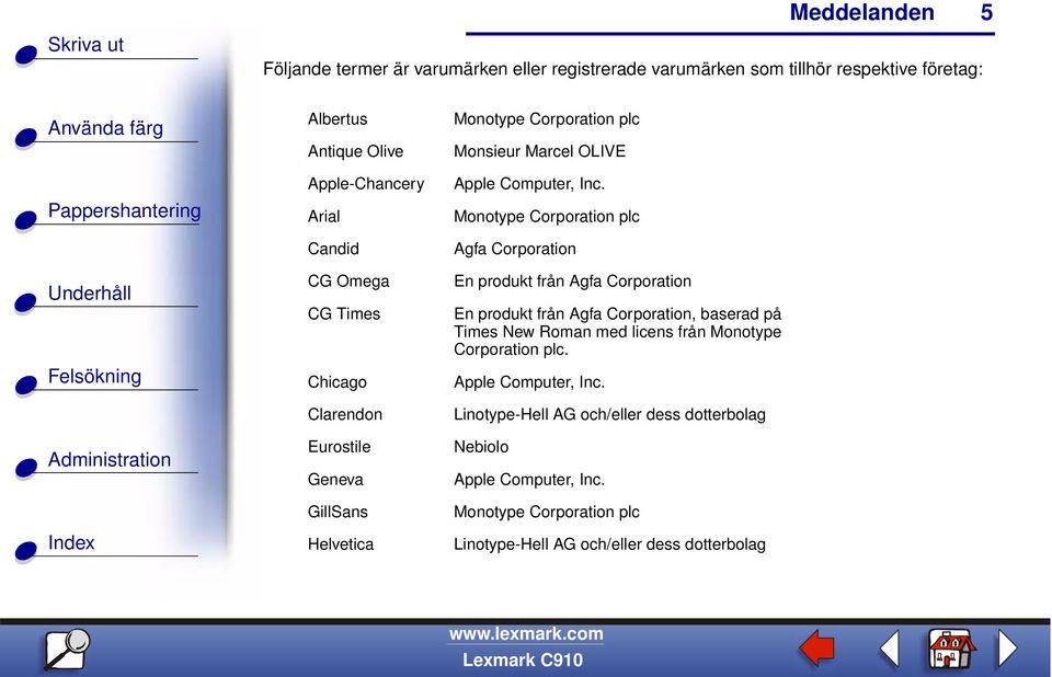 Monotype Corporation plc Agfa Corporation En produkt från Agfa Corporation En produkt från Agfa Corporation, baserad på Times New Roman med licens från