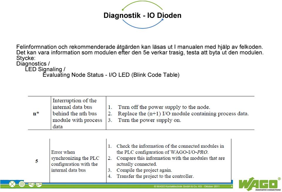 Det kan vara information som modulen efter den 5e verkar trasig, testa att