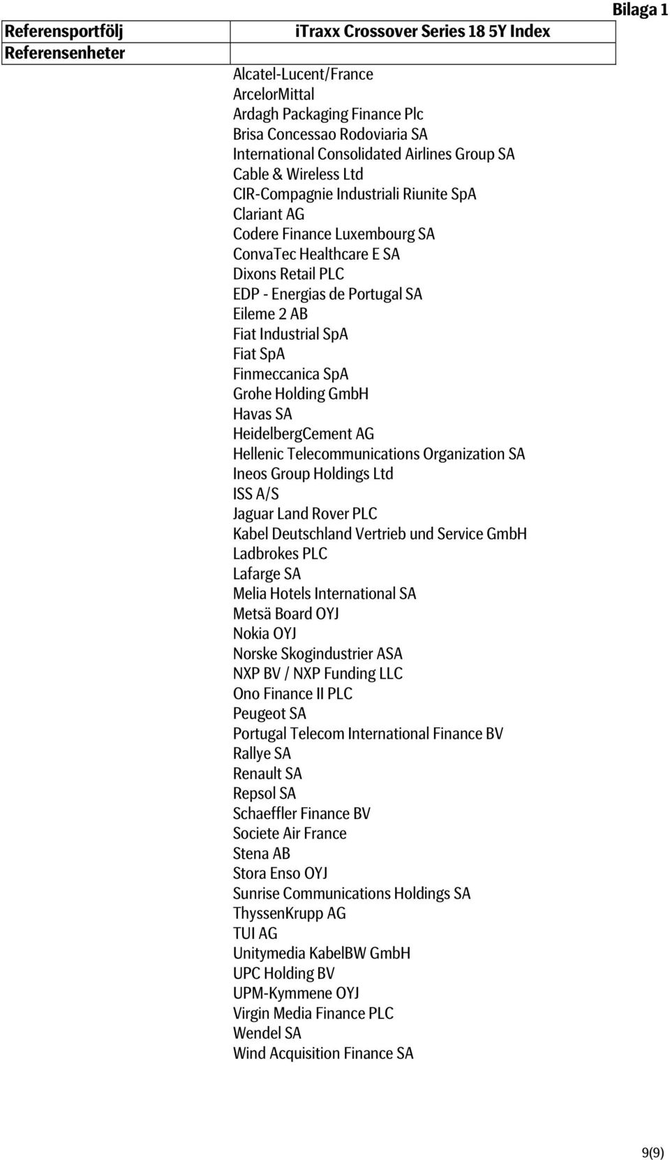 Industrial SpA Fiat SpA Finmeccanica SpA Grohe Holding GmbH Havas SA HeidelbergCement AG Hellenic Telecommunications Organization SA Ineos Group Holdings Ltd ISS A/S Jaguar Land Rover PLC Kabel