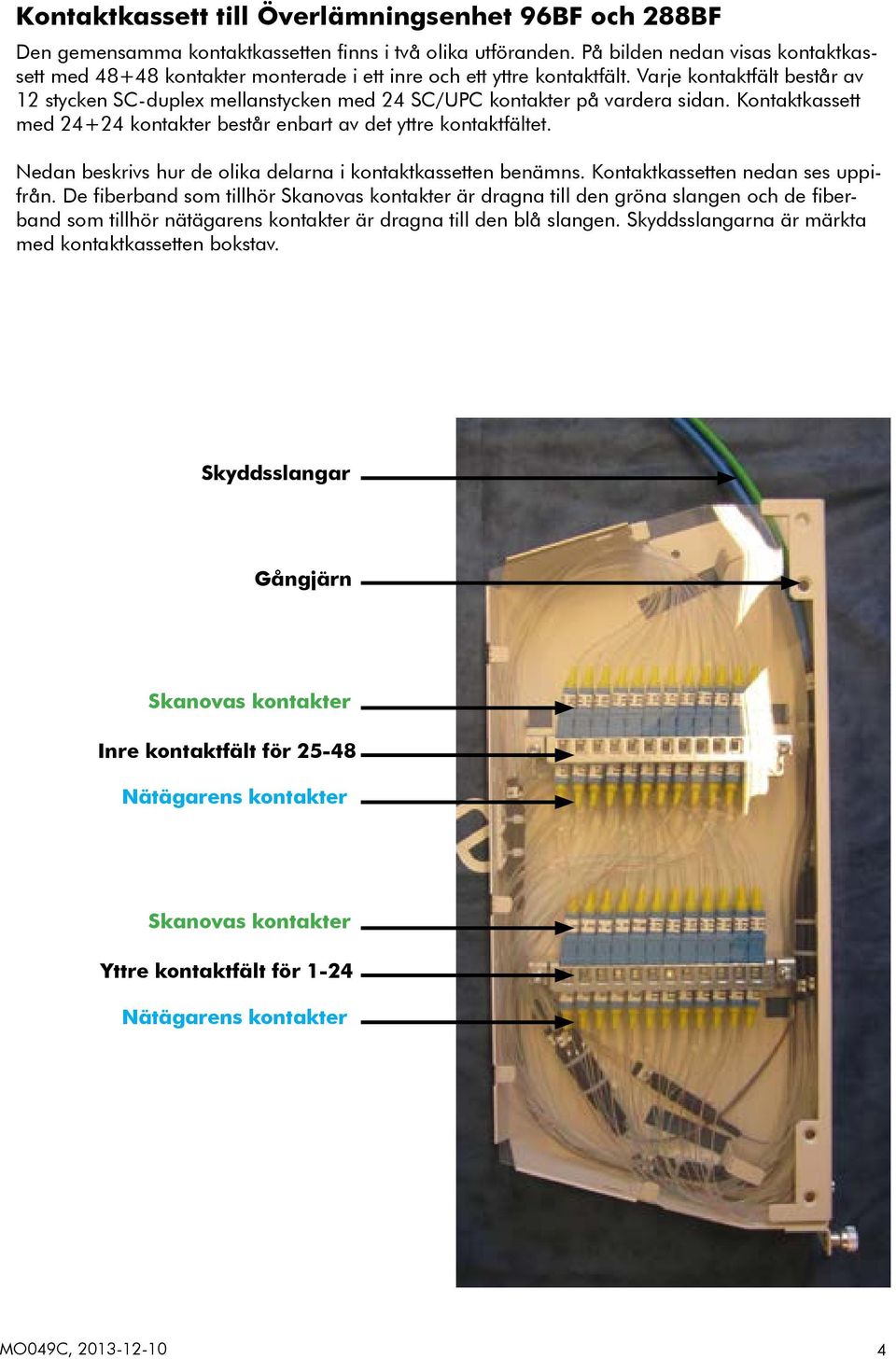 Varje kontaktfält består av 12 stycken SC-duplex mellanstycken med 24 SC/UPC kontakter på vardera sidan. Kontaktkassett med 24+24 kontakter består enbart av det yttre kontaktfältet.