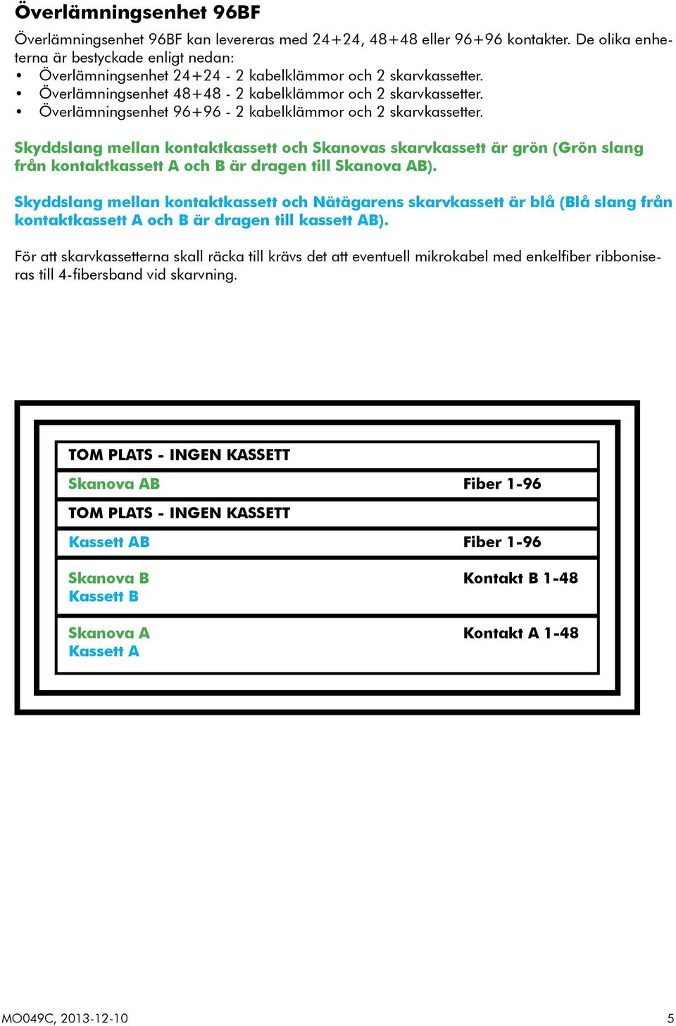 Överlämningsenhet 96+96-2 kabelklämmor och 2 skarvkassetter. Skyddslang mellan kontaktkassett och Skanovas skarvkassett är grön (Grön slang från kontaktkassett A och B är dragen till Skanova AB).