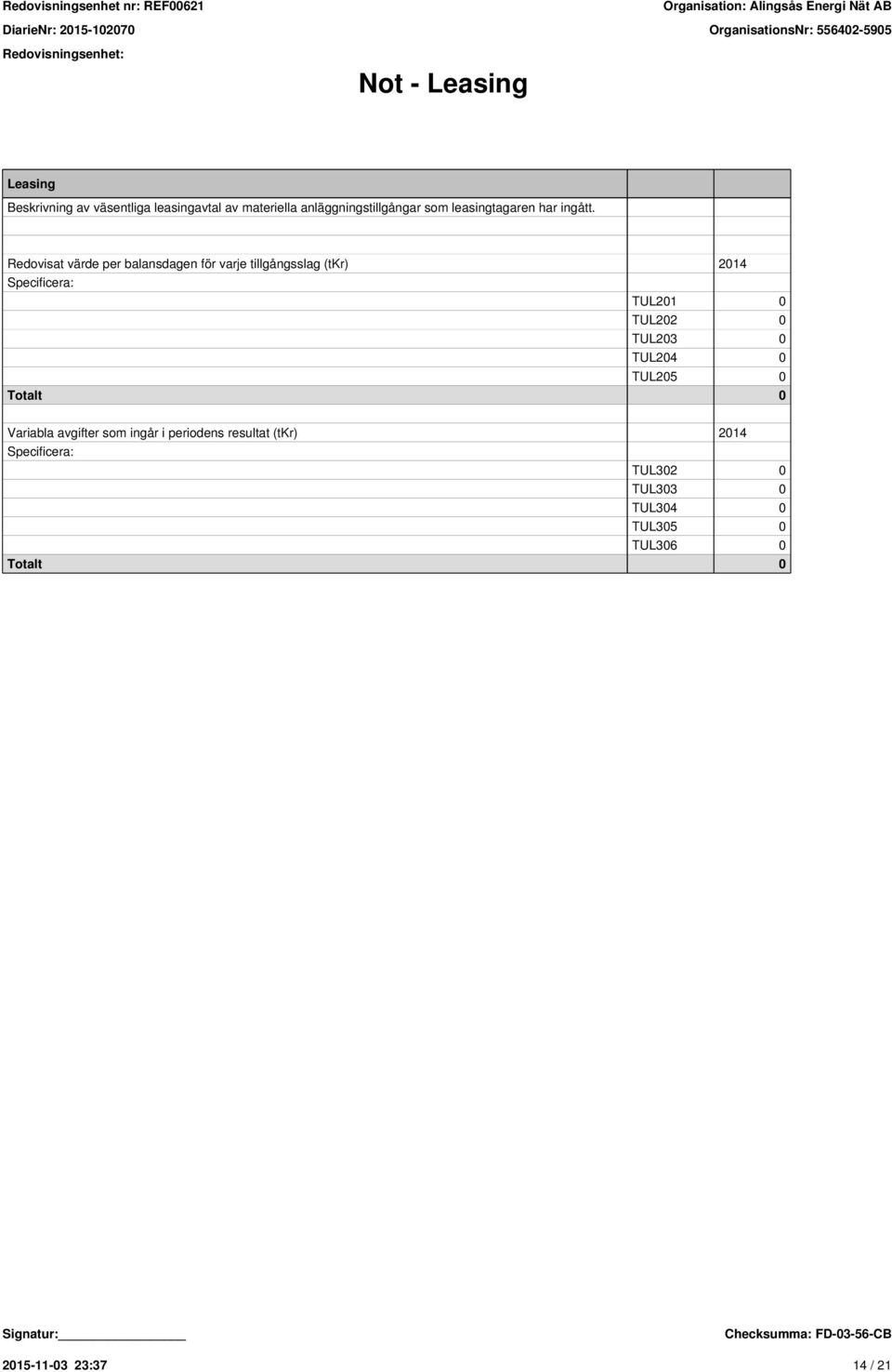 Redovisat värde per balansdagen för varje tillgångsslag (tkr) 2014 Specificera: TUL201 0 TUL202 0