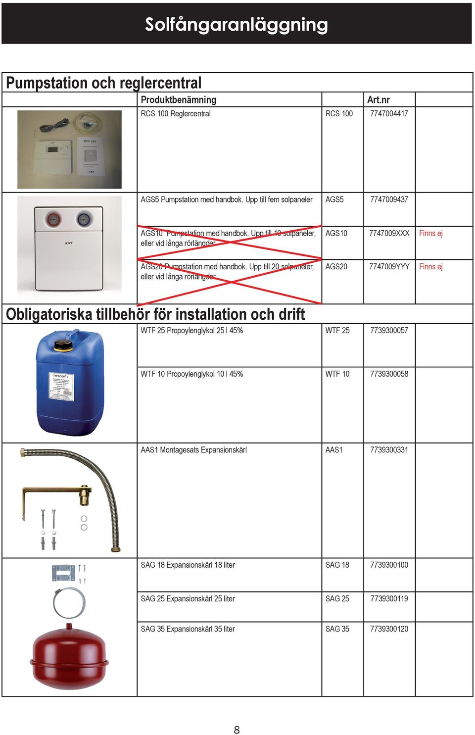 Upp till 20 solpaneler, eller vid långa rörlängder AGS10 7747009XXX Finns ej AGS20 7747009YYY Finns ej Obligatoriska tillbehör för installation och drift WTF 25