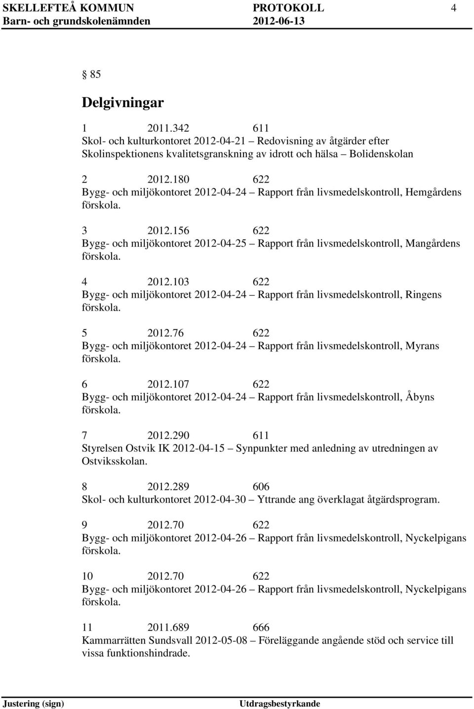 180 622 Bygg- och miljökontoret 2012-04-24 Rapport från livsmedelskontroll, Hemgårdens 3 2012.156 622 Bygg- och miljökontoret 2012-04-25 Rapport från livsmedelskontroll, Mangårdens 4 2012.
