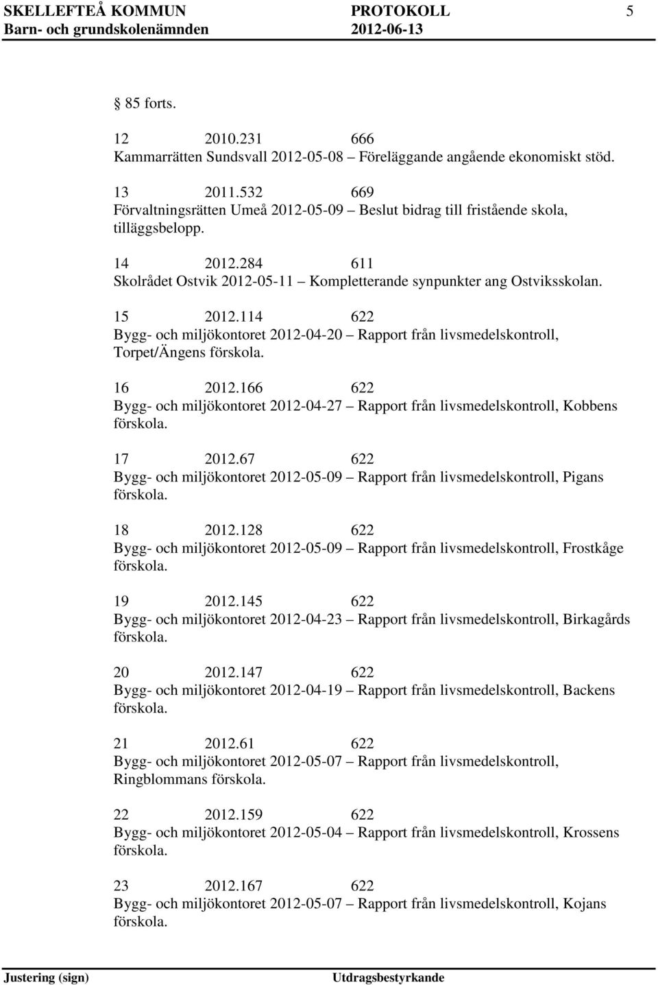 114 622 Bygg- och miljökontoret 2012-04-20 Rapport från livsmedelskontroll, Torpet/Ängens 16 2012.166 622 Bygg- och miljökontoret 2012-04-27 Rapport från livsmedelskontroll, Kobbens 17 2012.