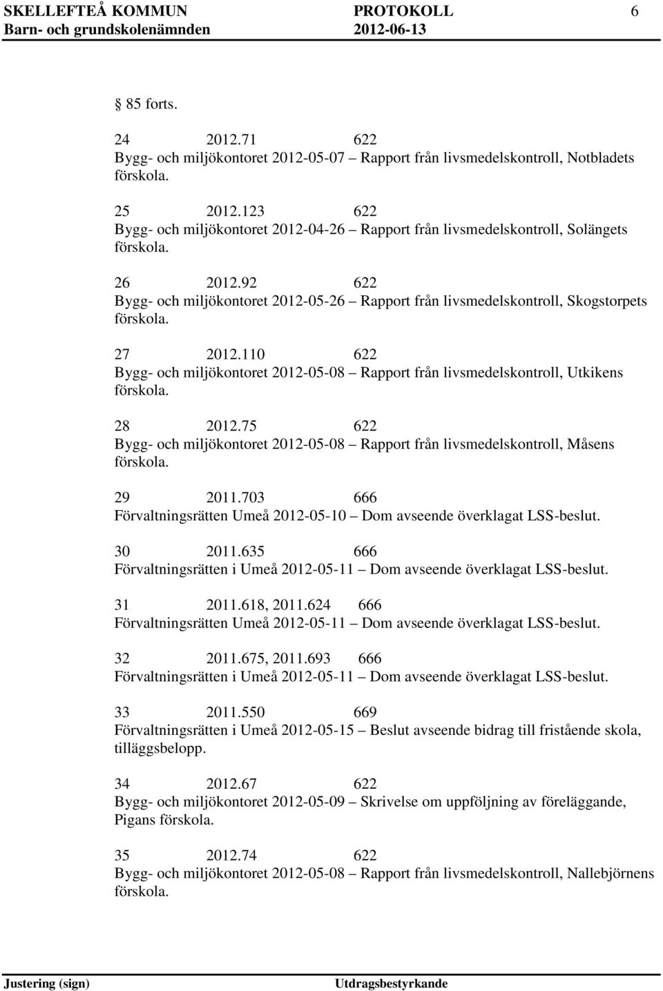 110 622 Bygg- och miljökontoret 2012-05-08 Rapport från livsmedelskontroll, Utkikens 28 2012.75 622 Bygg- och miljökontoret 2012-05-08 Rapport från livsmedelskontroll, Måsens 29 2011.