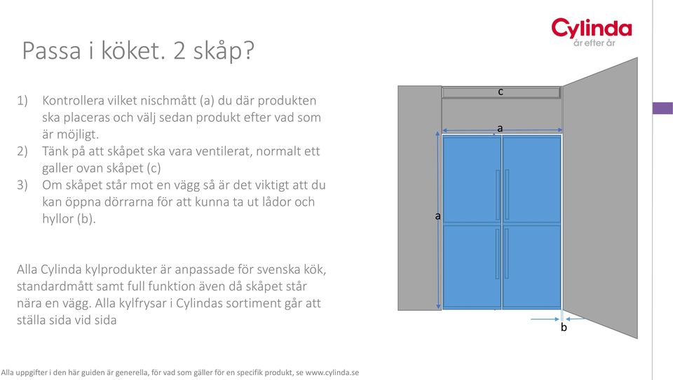 2) Tänk på tt skåpet sk vr ventilert, normlt ett gller ovn skåpet (c) 3) Om skåpet står mot en vägg så är det viktigt