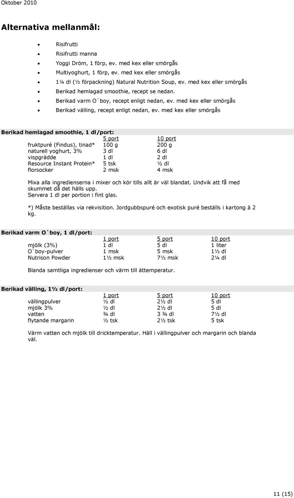 med kex eller smörgås Berikad hemlagad smoothie, 1 dl/port: 5 port 10 port fruktpuré (Findus), tinad* 100 g 200 g naturell yoghurt, 3% 3 dl 6 dl vispgrädde 1 dl 2 dl Resource Instant Protein* 5 tsk ½